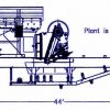 Portable Jaw Plant