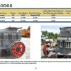 Cone Crusher