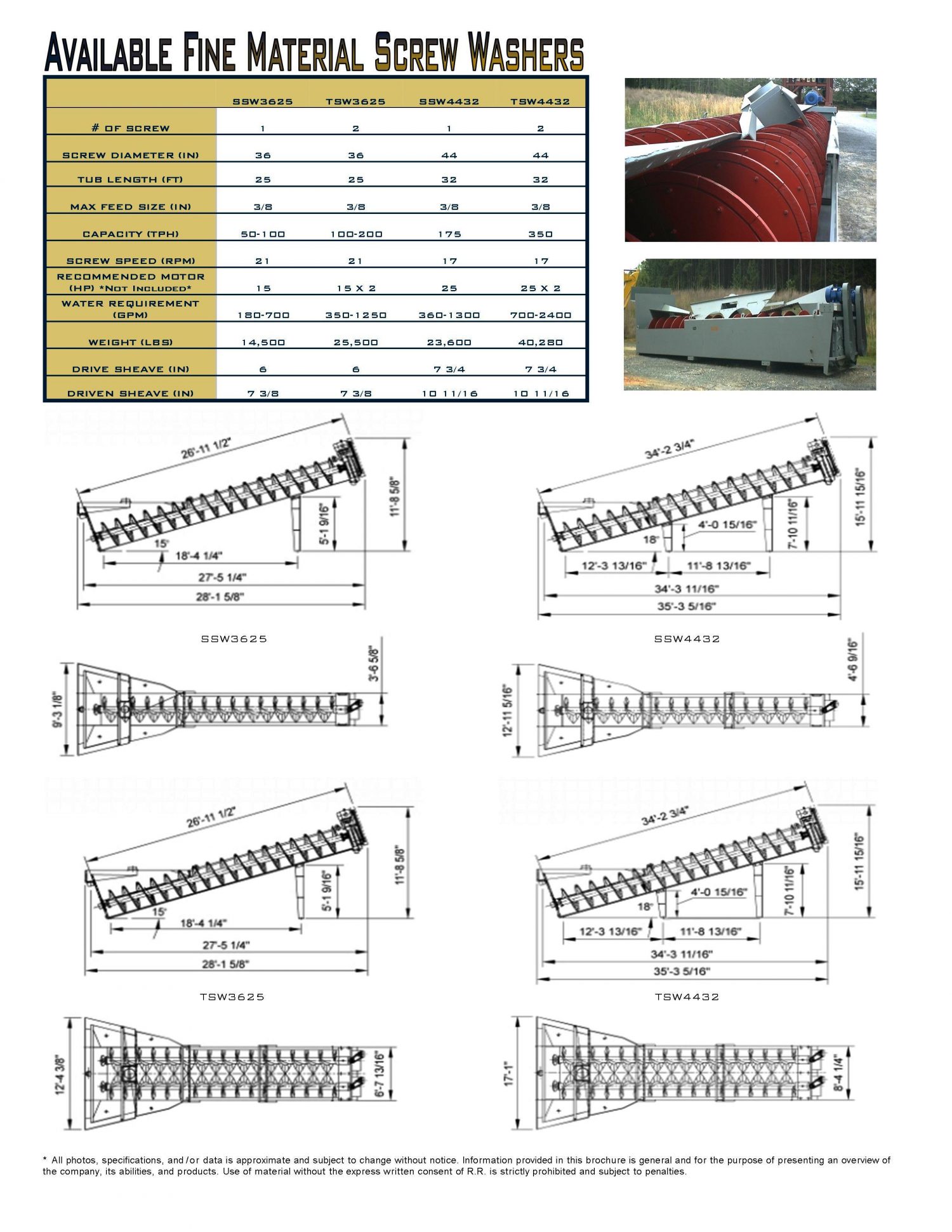 FineMaterialScrew
